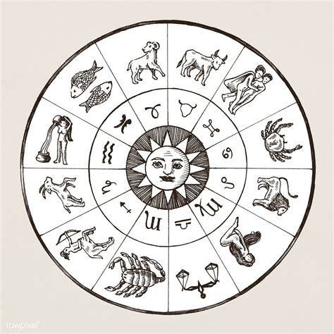 Horoscope 1800. Things To Know About Horoscope 1800. 
